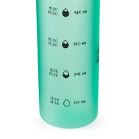 Lahev na pití Step by Step 0,5, Dog Basty