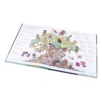 Obliekame maďarské bábiky SÁRA – Maľovanky Baagl