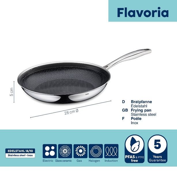 KELA Pánev Flavoria nerez 18/10 s nepřilnavým povrchem 28 cm KL-10203