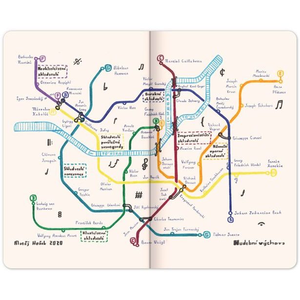 Notes Maappi, linkovaný, 13 × 21 cm Baagl