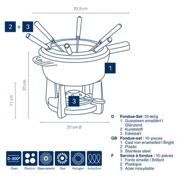 KELA Fondue sada litinová CALIDO 1,8 l červená KL-16620
