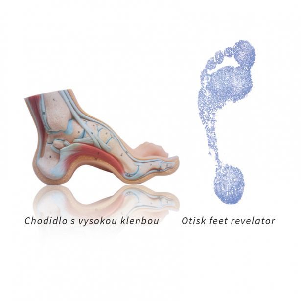 SIDAS vložky bot 3FEET COMFORT HIGH ARCH