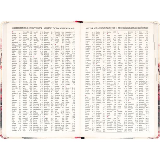 NOTIQUE 18měsíční diář Petito – Japonsko 2026/2027, 11 x 16 cm