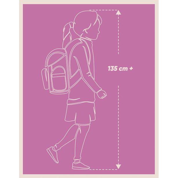 BAAGL SET 3 Skate Max Orange: batoh, penál, sáček GRS