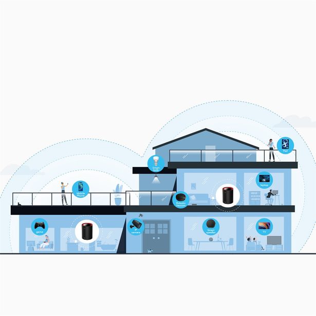 Cudy AX3000 Wi-Fi 6 Mesh systém 2.5G, set 2 ks (M3000(2-Pack))