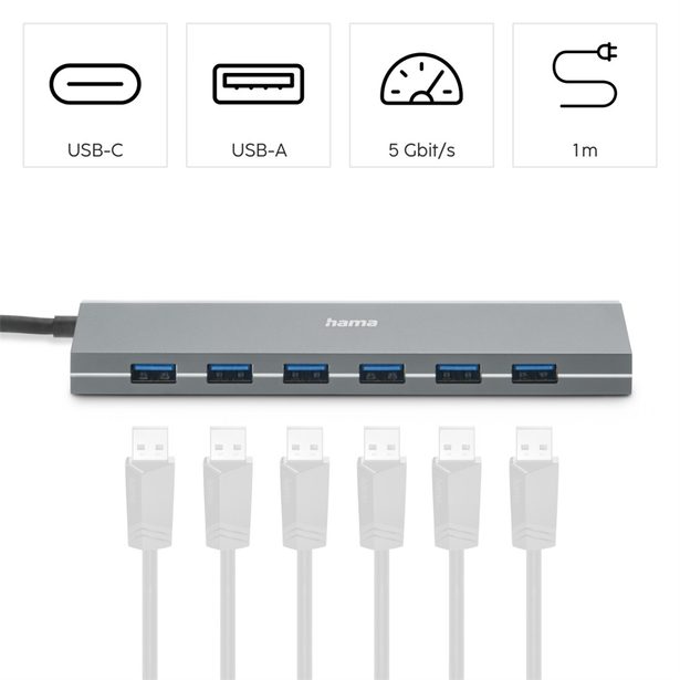 Hama USB hub, 7 portů, USB 3.2, 5 Gb/s, USB-C adaptér, síťový zdroj