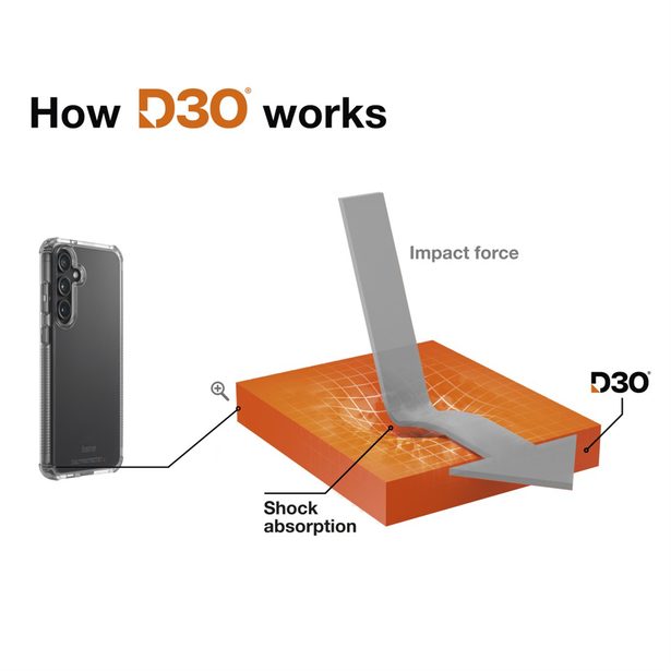 Hama Extreme Protect, kryt pro Samsung Galaxy A26 5G, D3O®, nežloutne, průhledný