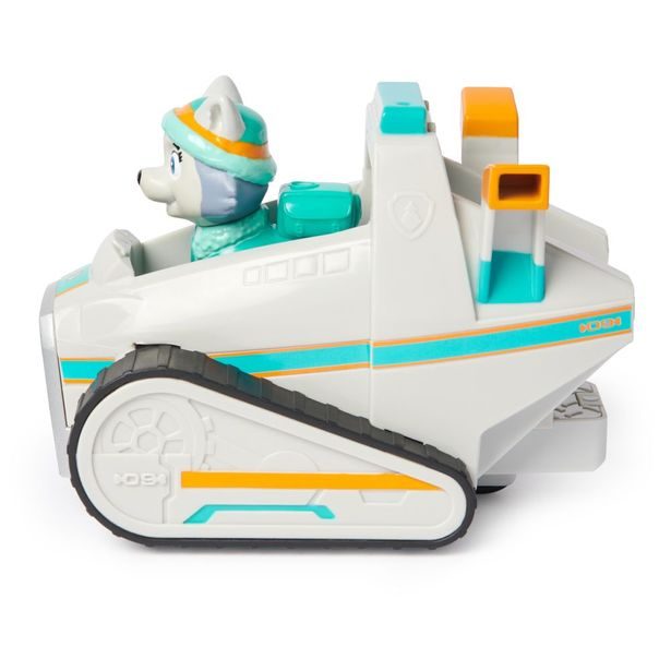 TLAPKOVÁ PATROLA ZÁKLADNÍ VOZIDLA EVEREST