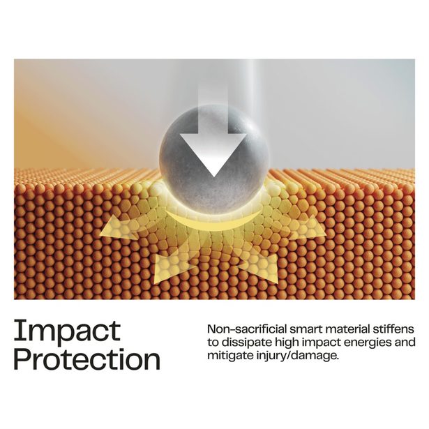 Hama Extreme Protect, kryt pro Samsung Galaxy S25 Edge, magnetický, D3O®, nežloutne, průhledný