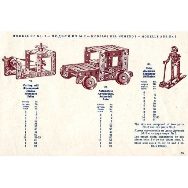 Merkur Classic C04, 213 dílů, 183 modelů