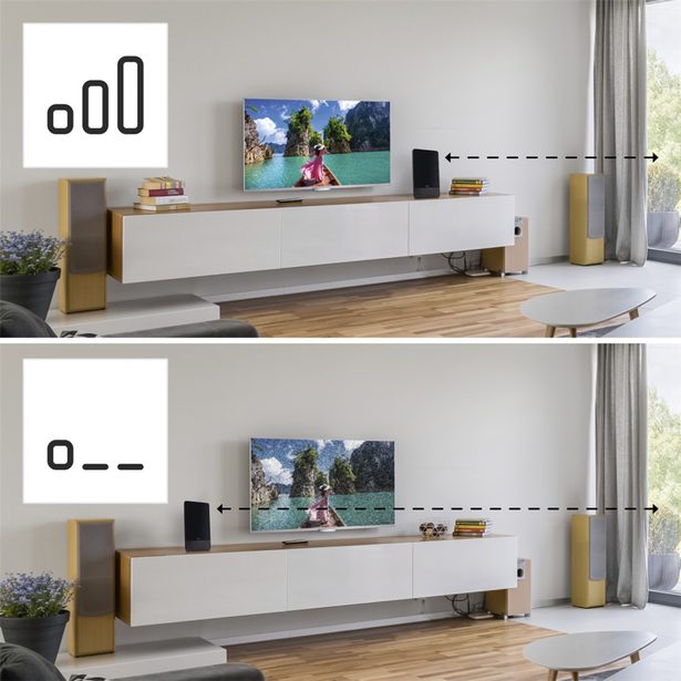 Hama aktivní pokojová TV anténa Pro, DVB-T2, plochá