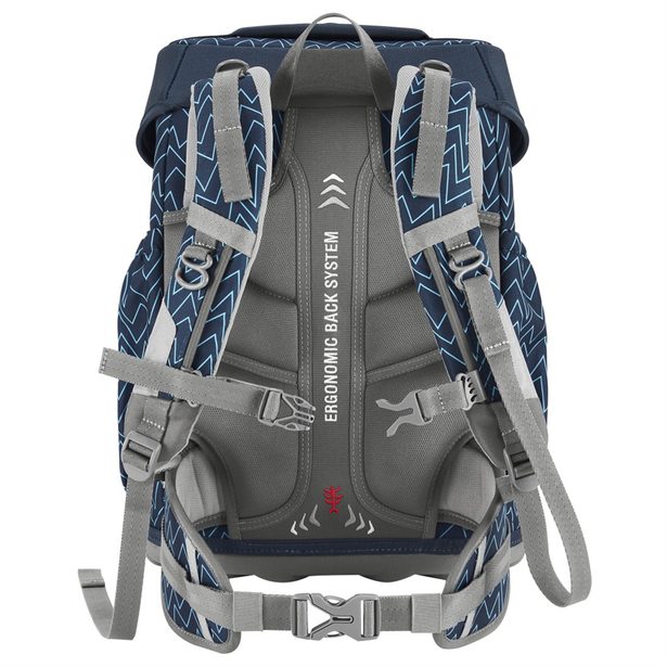 Školní aktovka pro prvňáčky – 4 dílný set, Step by Step BASIS Blue Lines, AGR