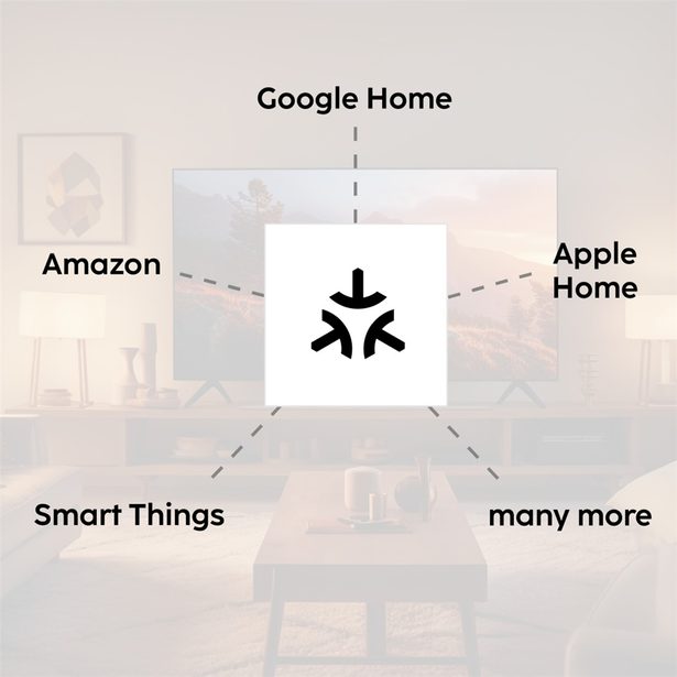 Hama SMART Home Matter Hub, Zigbee, Thread, centrála pro připojení zařízení