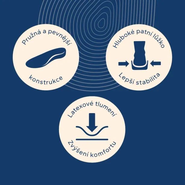 070 Sportovní vložky Sport Stabil