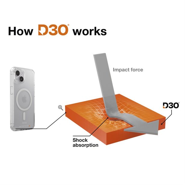 Hama Extreme Protect, kryt pro Apple iPhone 13, magnetický, D3O®, nežloutne, průhledný