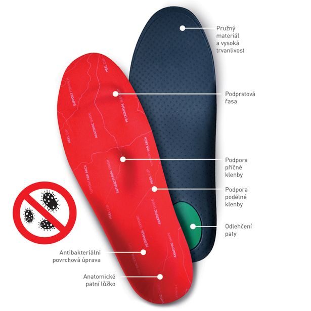 005 Vložky ortopedické s patním lůžkem