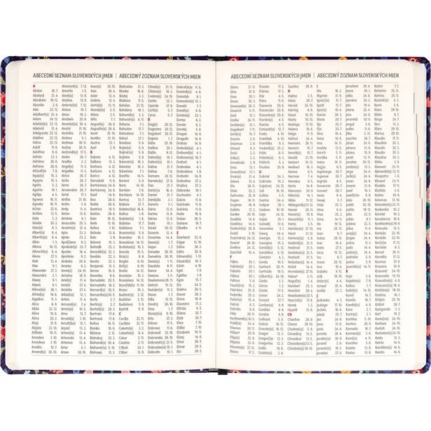 NOTIQUE 18měsíční diář Petito – Flóra 2026/2027, 11 x 16 cm