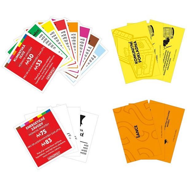HASBRO - gaming HASBRO - MONOPOLY Classic CZ verze