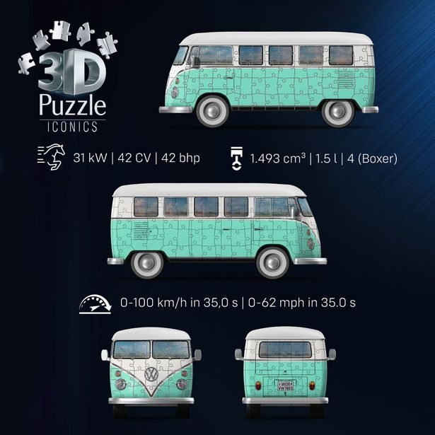 Iconics: VW Autobus