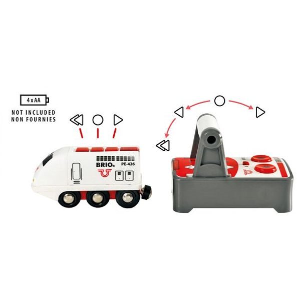 Elektr. vláčik - súprava na diaľkové ovládanie