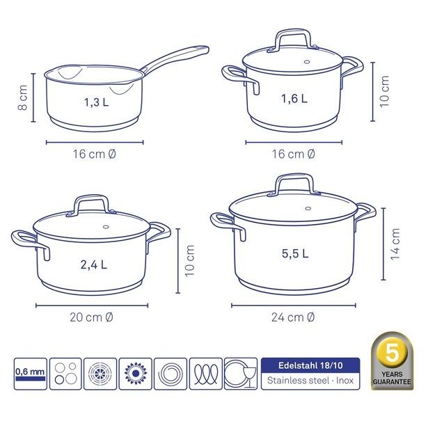KELA Sada nádobí nerez 18/10 FLAVORIA 7 ks KL-10201
