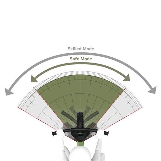 BERG Biky - Retro odrážedlo zelené
