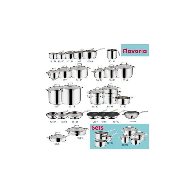 KELA Pánev Flavoria nerez 18/10 s nepřilnavým povrchem 6,0 cm 28,0 cm KL-10199