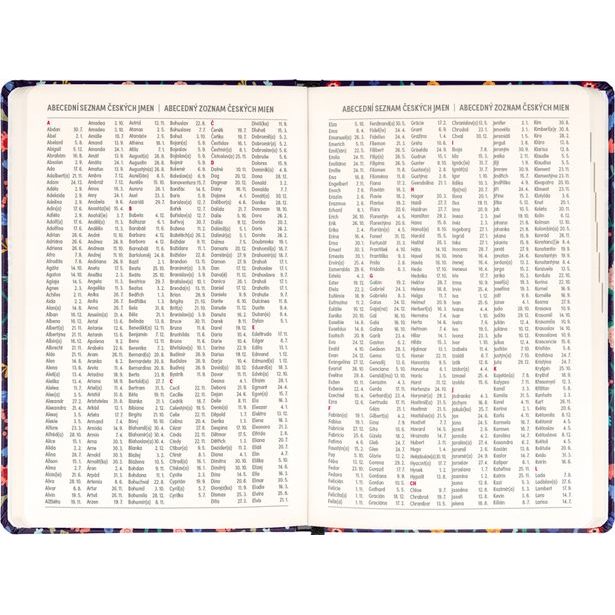 NOTIQUE 18měsíční diář Petito – Flóra 2026/2027, 11 x 16 cm