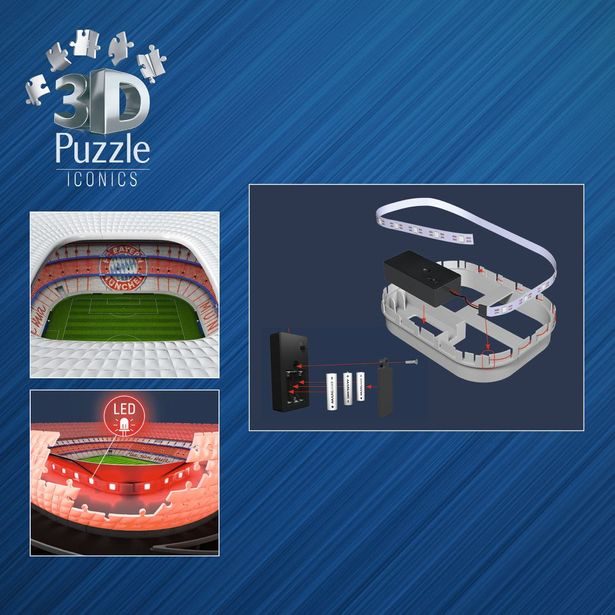 Iconics: Allianz Arena (Noční edice)