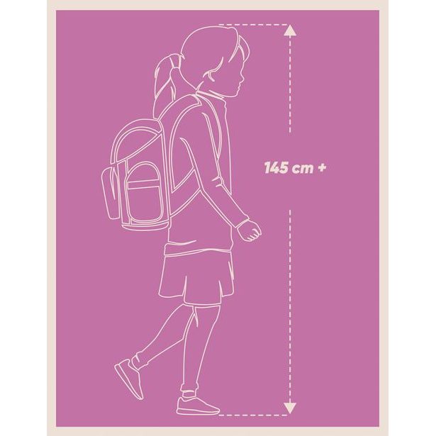 BAAGL SET 3 Coolmate Plum: batoh, penál, sáček