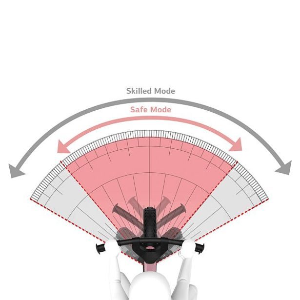 BERG Biky - Retro odrážedlo růžové