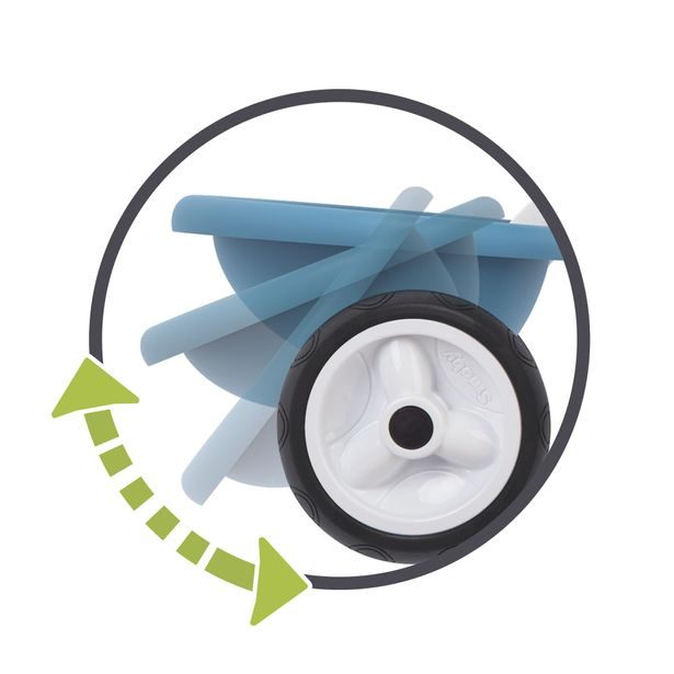 Tříkolka Be Move Comfort modrá