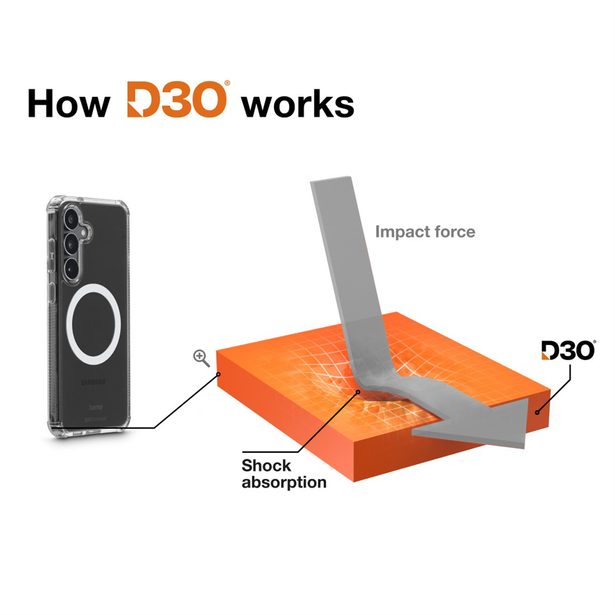 Hama Extreme Protect, kryt pro Samsung Galaxy S25 FE, magnetický, D3O®, nežloutne, průhledný