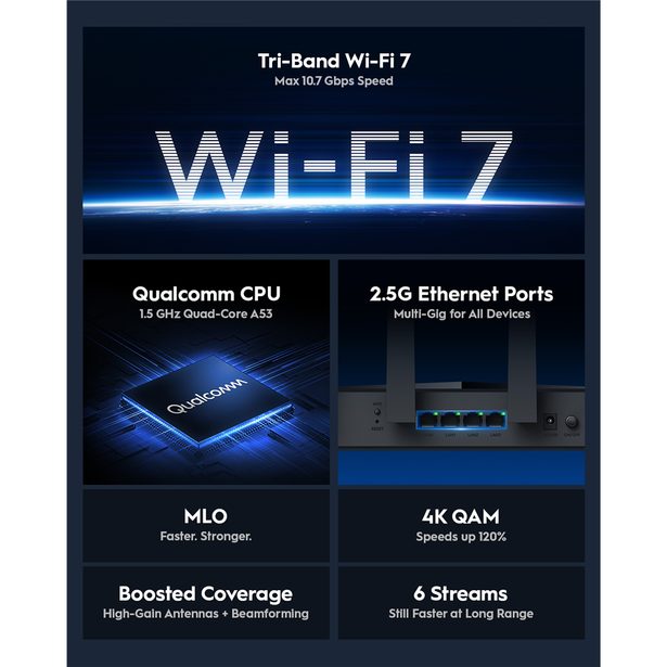 Cudy BE11000 Wi-Fi 7 Tri-Band Mesh 2.5G router (WR11000)