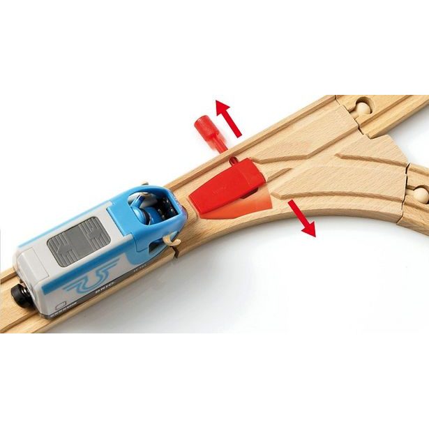 Vláčkodráha velká s výhybkami, mostem, nástupištěm, 42 dílů