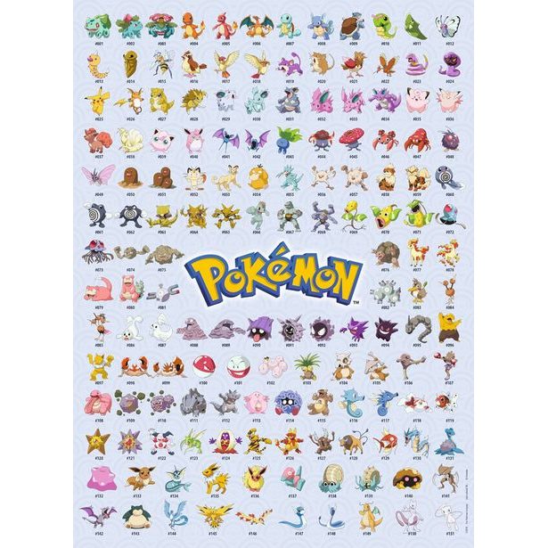 Prvních 151 Pokémonů 500 dílků