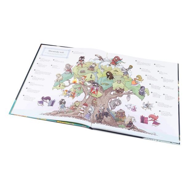 ATLAS MÝTŮ – Mytický svět bohů Baagl