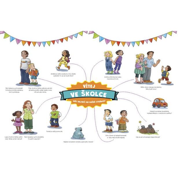 Veľká knižka ŠKÔLKA pre malých rozprávačov