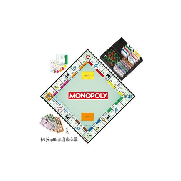 HASBRO - MONOPOLY Classic CZ verze
