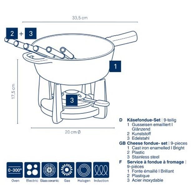 KELA Sada na sýrové fondue litinová CALIDO 1,8 l červená KL-16621