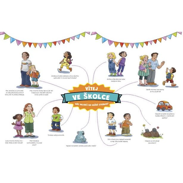 Velká knížka ŠKOLKA pro malé vypravěče Baagl