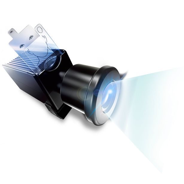 4M Sestava identikitu