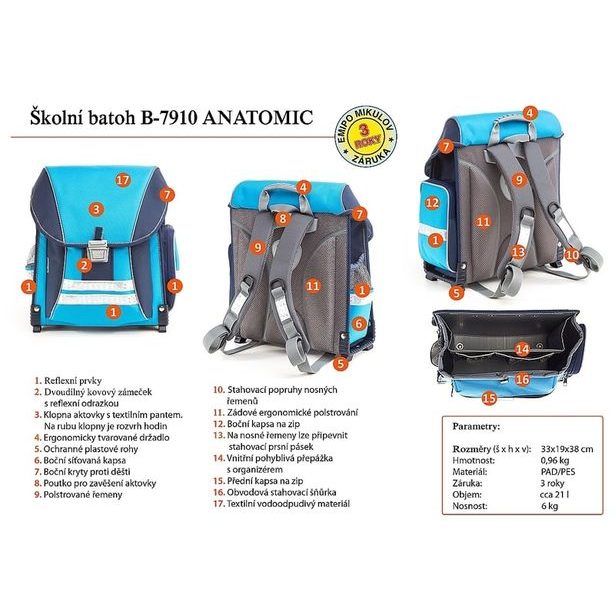 Školní batohový set Builder 4-dílný