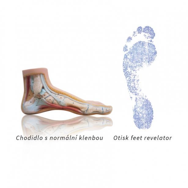 SIDAS vložky bot 3FEET COMFORT MID ARCH