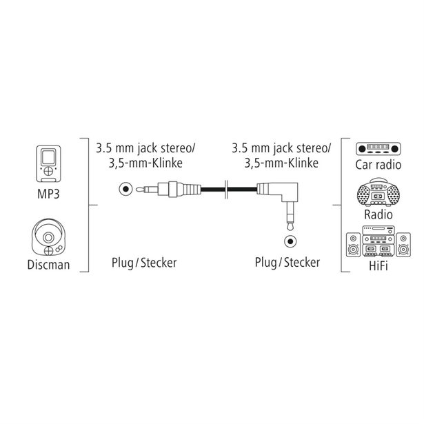 Hama audio kabel jack 3,5 mm 90 st., 0,5 m