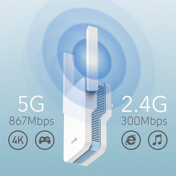 Cudy AC1200 Wi-Fi 5 Mesh extender (RE1200)
