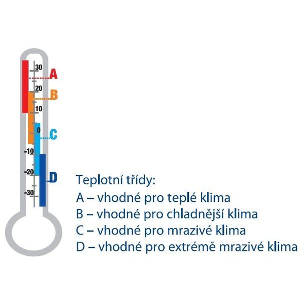 Dětské ponožky Neoik Voxx - bílá; Velikost ponožek v cm: 23-25 (35-38)