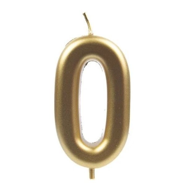 svíčka C Číselná 0