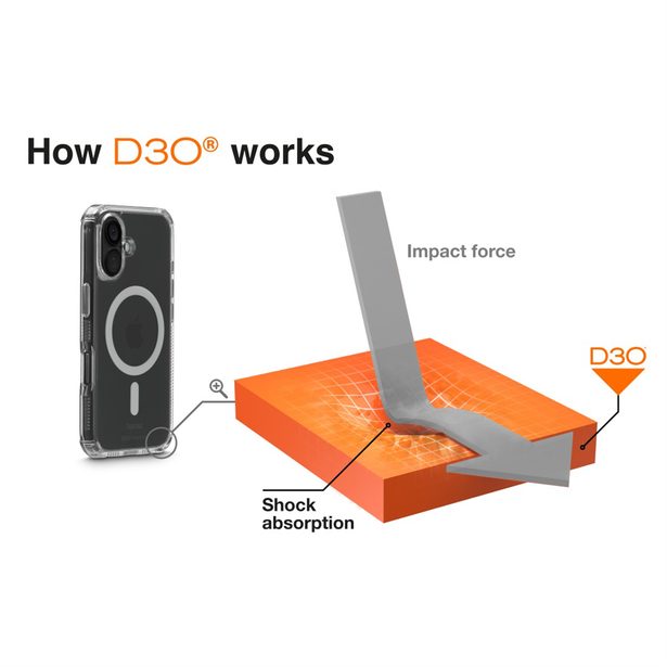 Hama Extreme Protect, kryt pro Apple iPhone 16, magnetický, D3O®, nežloutne, průhledný