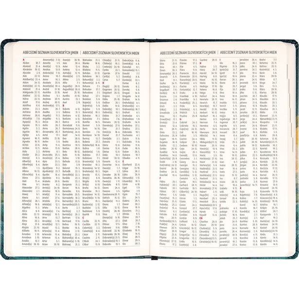 NOTIQUE 18měsíční diář Petito – Spící liška 2026/2027, 11 x 16 cm